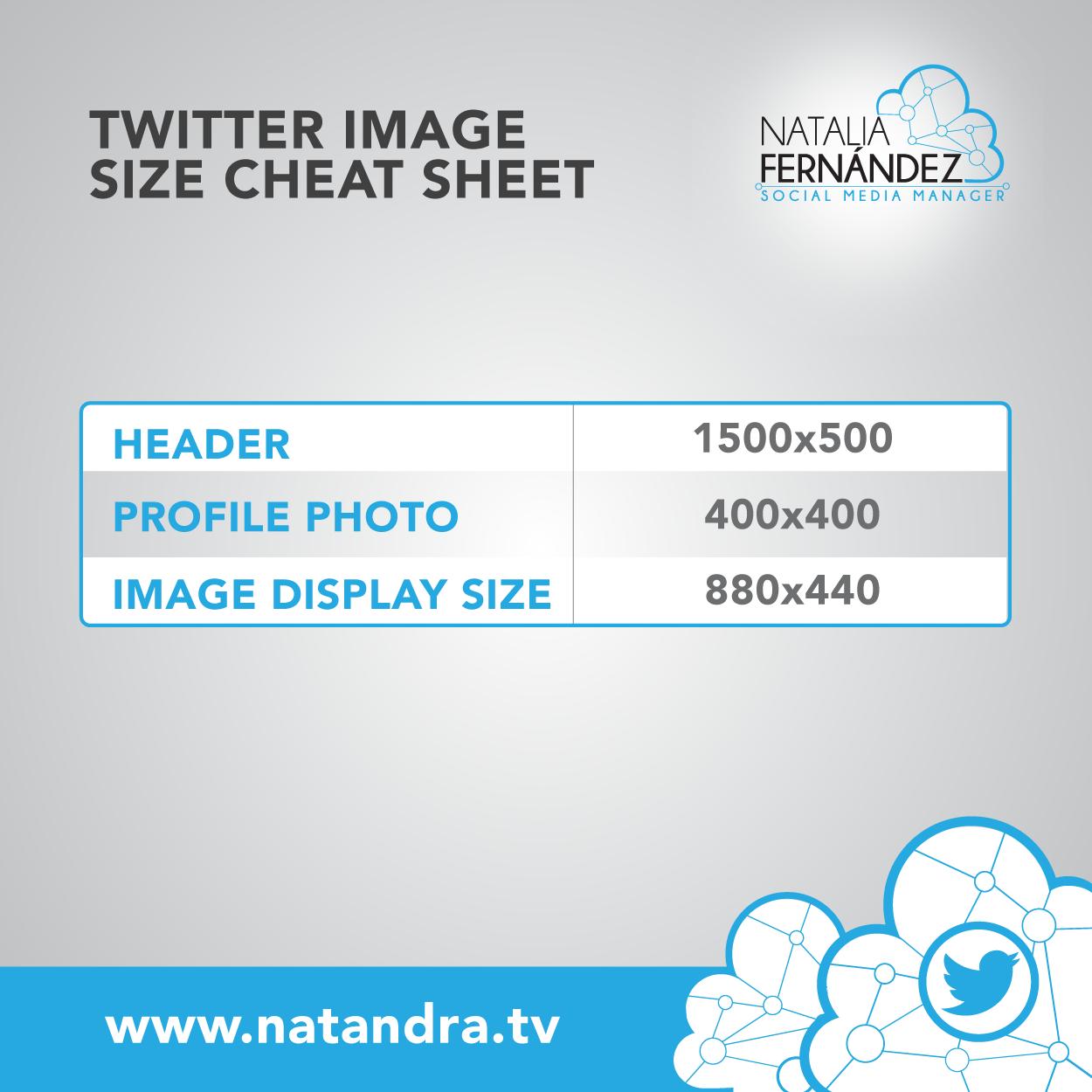 Social Media Cheat Sheet_TWITTER-01
