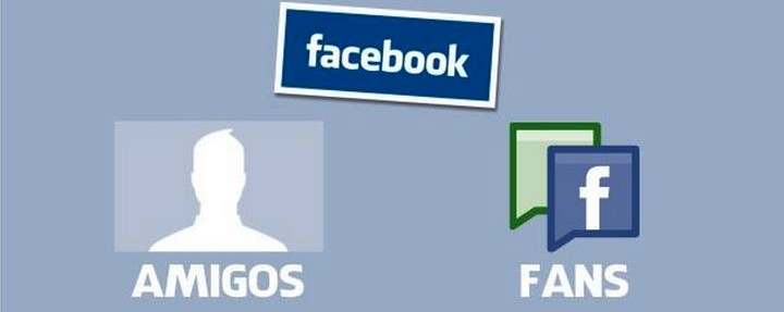 ¿Tienes Varias Páginas De Facebook Para Tu Negocio? Conoce Como Estas Perdiendo